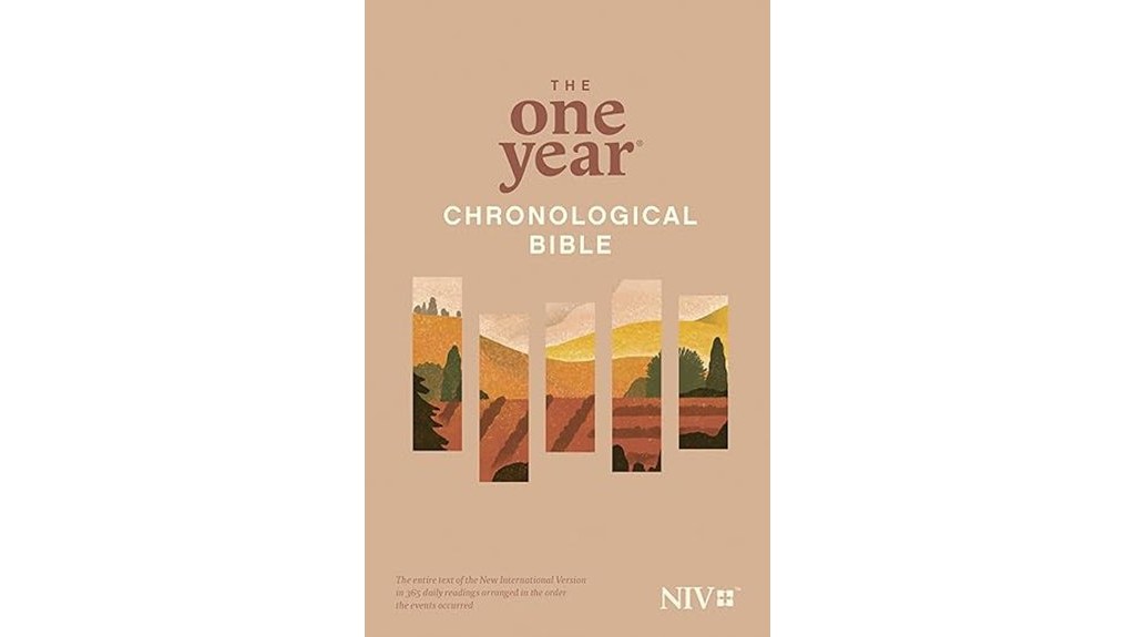 chronological bible reading plan