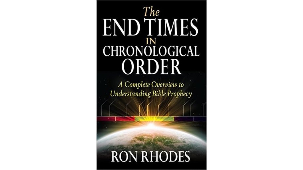 chronological order of events